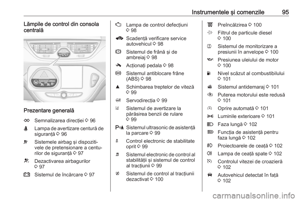 OPEL CORSA E 2018 Manual de utilizare (in Romanian) Instrumentele şi comenzile95Lămpile de control din consola
centrală
Prezentare generală
OSemnalizarea direcţiei 3 96XLampa de avertizare centură de
siguranţă 3 96vSistemele airbag şi dispoz OPEL CORSA E 2018 Manual de utilizare (in Romanian) Instrumentele şi comenzile95Lămpile de control din consola
centrală
Prezentare generală
OSemnalizarea direcţiei 3 96XLampa de avertizare centură de
siguranţă 3 96vSistemele airbag şi dispoz