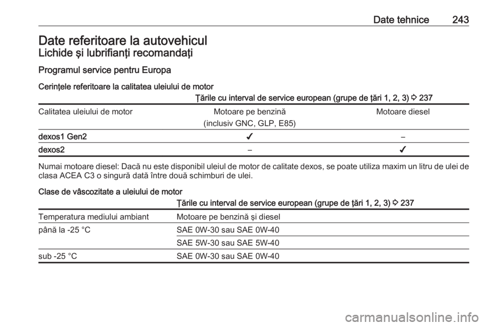 OPEL CROSSLAND X 2018 Manual de utilizare (in Romanian) Date tehnice243Date referitoare la autovehiculLichide şi lubrifianţi recomandaţiProgramul service pentru EuropaCerinţele referitoare la calitatea uleiului de motorŢările cu interval de service e OPEL CROSSLAND X 2018 Manual de utilizare (in Romanian) Date tehnice243Date referitoare la autovehiculLichide şi lubrifianţi recomandaţiProgramul service pentru EuropaCerinţele referitoare la calitatea uleiului de motorŢările cu interval de service e