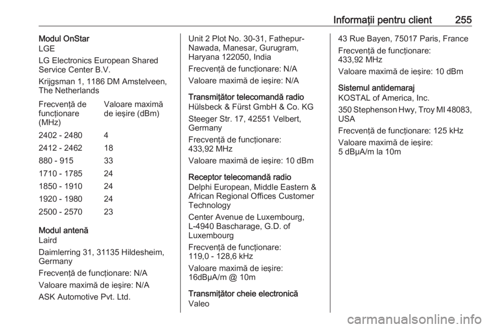 OPEL CROSSLAND X 2018 Manual de utilizare (in Romanian) Informaţii pentru client255Modul OnStar
LGE
LG Electronics European Shared
Service Center B.V.
Krijgsman 1, 1186 DM Amstelveen,
The NetherlandsFrecvenţă de
funcţionare
(MHz)Valoare maximă
de ieş OPEL CROSSLAND X 2018 Manual de utilizare (in Romanian) Informaţii pentru client255Modul OnStar
LGE
LG Electronics European Shared
Service Center B.V.
Krijgsman 1, 1186 DM Amstelveen,
The NetherlandsFrecvenţă de
funcţionare
(MHz)Valoare maximă
de ieş