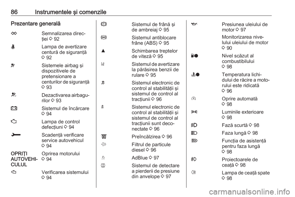 OPEL CROSSLAND X 2018  Manual de utilizare (in Romanian) 86Instrumentele şi comenzilePrezentare generalăOSemnalizarea direc‐
ţiei  3 92XLampa de avertizare
centură de siguranţă
3  92vSistemele airbag şi
dispozitivele de
pretensionare a
centurilor d