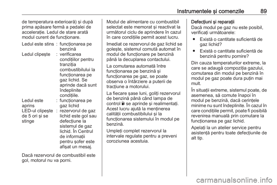 OPEL CROSSLAND X 2018  Manual de utilizare (in Romanian) Instrumentele şi comenzile89de temperatura exterioară) şi după
prima apăsare fermă a pedalei de
acceleraţie. Ledul de stare arată
modul curent de funcţionare.Ledul este stins:funcţionarea pe