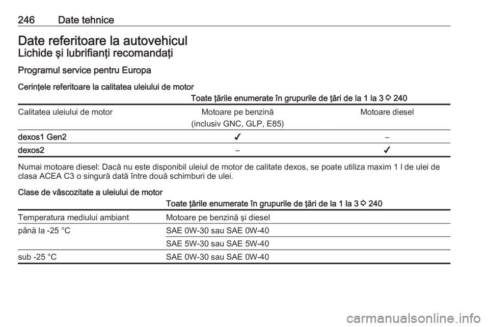 OPEL CROSSLAND X 2018.5 Manual de utilizare (in Romanian) 246Date tehniceDate referitoare la autovehiculLichide şi lubrifianţi recomandaţi
Programul service pentru Europa Cerinţele referitoare la calitatea uleiului de motorToate ţările enumerate în gr OPEL CROSSLAND X 2018.5 Manual de utilizare (in Romanian) 246Date tehniceDate referitoare la autovehiculLichide şi lubrifianţi recomandaţi
Programul service pentru Europa Cerinţele referitoare la calitatea uleiului de motorToate ţările enumerate în gr