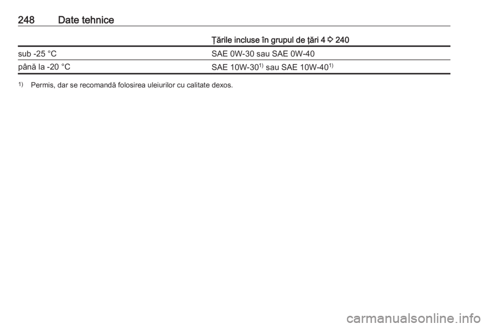 OPEL CROSSLAND X 2018.5  Manual de utilizare (in Romanian) 248Date tehniceŢările incluse în grupul de ţări 4 3 240sub -25 °CSAE 0W-30 sau SAE 0W-40până la -20 °CSAE 10W-30 1)
 sau SAE 10W-40 1)1)
Permis, dar se recomandă folosirea uleiurilor cu cali