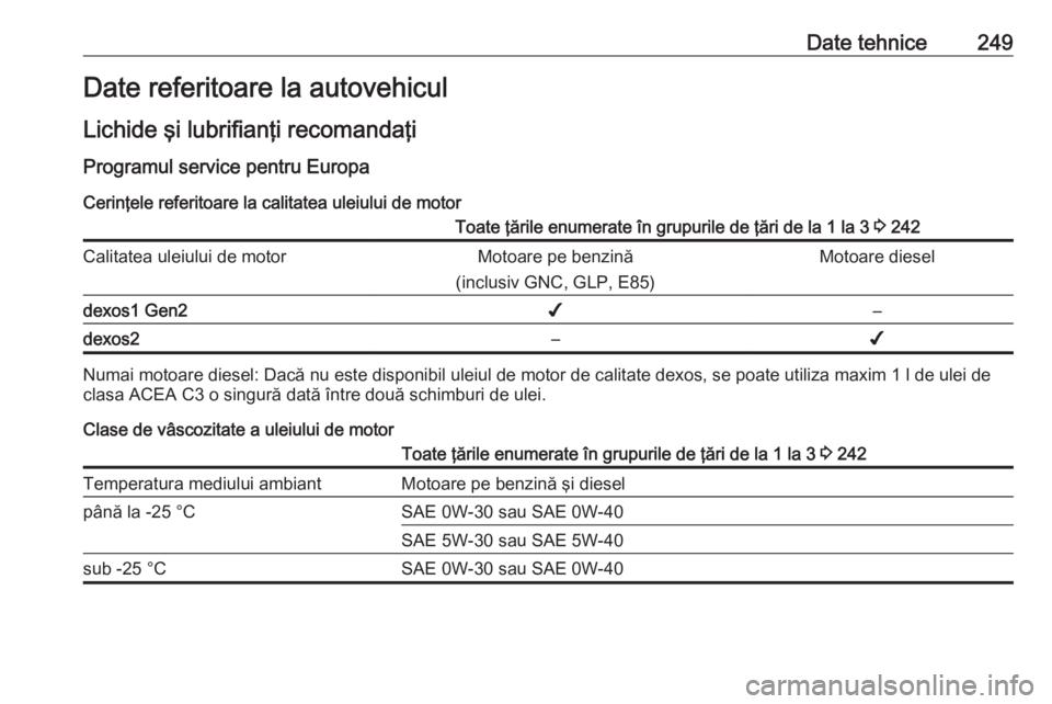 OPEL CROSSLAND X 2019  Manual de utilizare (in Romanian) Date tehnice249Date referitoare la autovehicul
Lichide şi lubrifianţi recomandaţi Programul service pentru EuropaCerinţele referitoare la calitatea uleiului de motorToate ţările enumerate în gr