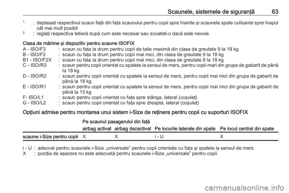 OPEL CROSSLAND X 2019 Manual de utilizare (in Romanian) Scaunele, sistemele de siguranţă631:deplasaţi respectivul scaun faţă din faţa scaunului pentru copii spre înainte şi scaunele spate culisante spre înapoi
cât mai mult posibil2:reglaţi respe OPEL CROSSLAND X 2019 Manual de utilizare (in Romanian) Scaunele, sistemele de siguranţă631:deplasaţi respectivul scaun faţă din faţa scaunului pentru copii spre înainte şi scaunele spate culisante spre înapoi
cât mai mult posibil2:reglaţi respe