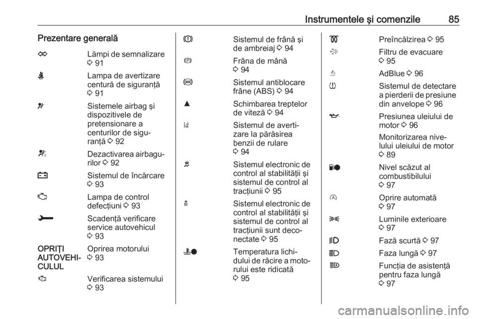 OPEL CROSSLAND X 2019  Manual de utilizare (in Romanian) Instrumentele şi comenzile85Prezentare generalăOLămpi de semnalizare
3  91XLampa de avertizare
centură de siguranţă
3  91vSistemele airbag şi
dispozitivele de
pretensionare a
centurilor de sigu