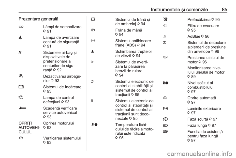 OPEL CROSSLAND X 2019 Manual de utilizare (in Romanian) Instrumentele şi comenzile85Prezentare generalăOLămpi de semnalizare
3 91XLampa de avertizare
centură de siguranţă
3 91vSistemele airbag şi
dispozitivele de
pretensionare a
centurilor de sigu OPEL CROSSLAND X 2019 Manual de utilizare (in Romanian) Instrumentele şi comenzile85Prezentare generalăOLămpi de semnalizare
3 91XLampa de avertizare
centură de siguranţă
3 91vSistemele airbag şi
dispozitivele de
pretensionare a
centurilor de sigu