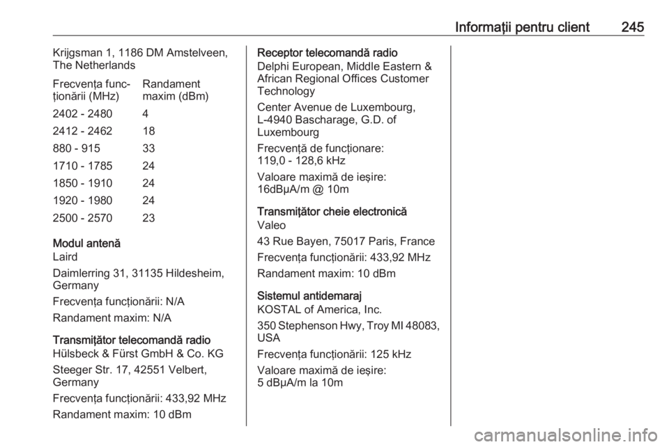 OPEL CROSSLAND X 2019.75 Manual de utilizare (in Romanian) Informaţii pentru client245Krijgsman 1, 1186 DM Amstelveen,
The NetherlandsFrecvenţa func‐
ţionării (MHz)Randament
maxim (dBm)2402 - 248042412 - 246218880 - 915331710 - 1785241850 - 1910241920 - OPEL CROSSLAND X 2019.75 Manual de utilizare (in Romanian) Informaţii pentru client245Krijgsman 1, 1186 DM Amstelveen,
The NetherlandsFrecvenţa func‐
ţionării (MHz)Randament
maxim (dBm)2402 - 248042412 - 246218880 - 915331710 - 1785241850 - 1910241920 -