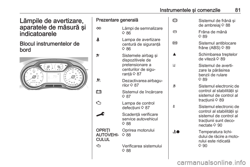 OPEL CROSSLAND X 2019.75  Manual de utilizare (in Romanian) Instrumentele şi comenzile81Lămpile de avertizare,aparatele de măsură şiindicatoarele
Blocul instrumentelor de bordPrezentare generalăOLămpi de semnalizare 3  86XLampa de avertizare
centură de