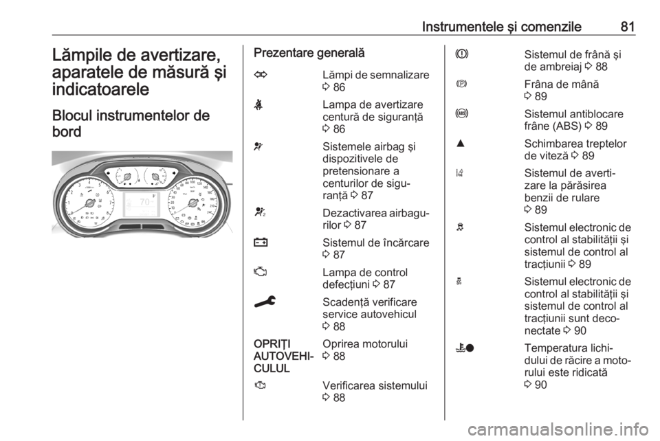 OPEL CROSSLAND X 2019.75 Manual de utilizare (in Romanian) Instrumentele şi comenzile81Lămpile de avertizare,aparatele de măsură şiindicatoarele
Blocul instrumentelor de bordPrezentare generalăOLămpi de semnalizare 3 86XLampa de avertizare
centură de OPEL CROSSLAND X 2019.75 Manual de utilizare (in Romanian) Instrumentele şi comenzile81Lămpile de avertizare,aparatele de măsură şiindicatoarele
Blocul instrumentelor de bordPrezentare generalăOLămpi de semnalizare 3 86XLampa de avertizare
centură de