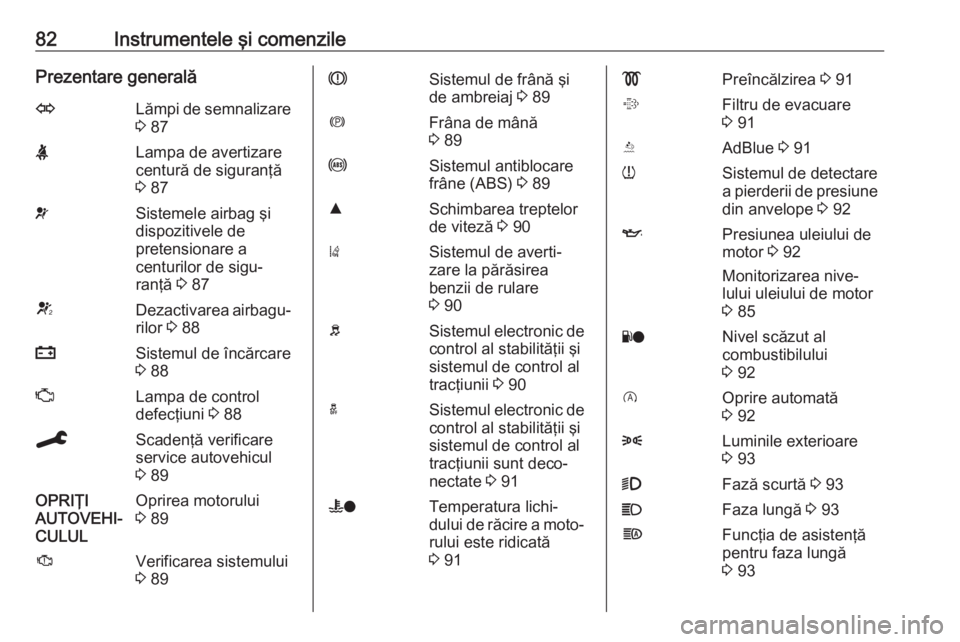 OPEL CROSSLAND X 2020  Manual de utilizare (in Romanian) 82Instrumentele şi comenzilePrezentare generalăOLămpi de semnalizare
3  87XLampa de avertizare
centură de siguranţă
3  87vSistemele airbag şi
dispozitivele de
pretensionare a
centurilor de sigu