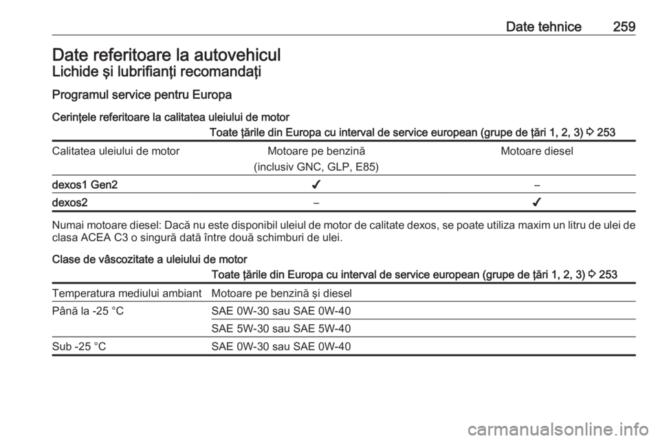 OPEL GRANDLAND X 2018  Manual de utilizare (in Romanian) Date tehnice259Date referitoare la autovehiculLichide şi lubrifianţi recomandaţiProgramul service pentru EuropaCerinţele referitoare la calitatea uleiului de motorToate ţările din Europa cu inte