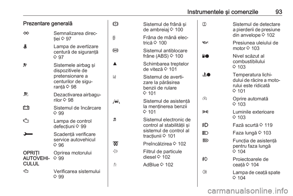OPEL GRANDLAND X 2018  Manual de utilizare (in Romanian) Instrumentele şi comenzile93Prezentare generalăOSemnalizarea direc‐
ţiei  3 97XLampa de avertizare
centură de siguranţă
3  97vSistemele airbag şi
dispozitivele de
pretensionare a
centurilor d