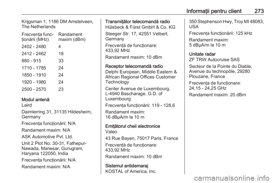 OPEL GRANDLAND X 2018.5  Manual de utilizare (in Romanian) Informaţii pentru client273Krijgsman 1, 1186 DM Amstelveen,
The NetherlandsFrecvenţa func‐
ţionării (MHz)Randament
maxim (dBm)2402 - 248042412 - 246218880 - 915331710 - 1785241850 - 1910241920 -