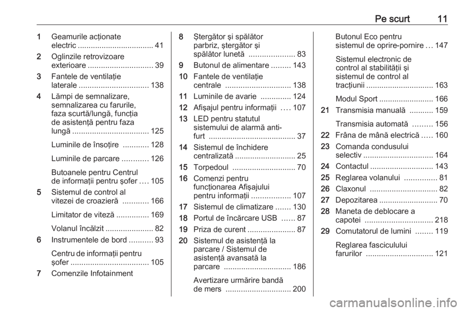 OPEL GRANDLAND X 2019  Manual de utilizare (in Romanian) Pe scurt111Geamurile acţionate
electric ................................... 41
2 Oglinzile retrovizoare
exterioare .............................. 39
3 Fantele de ventilaţie
laterale ................