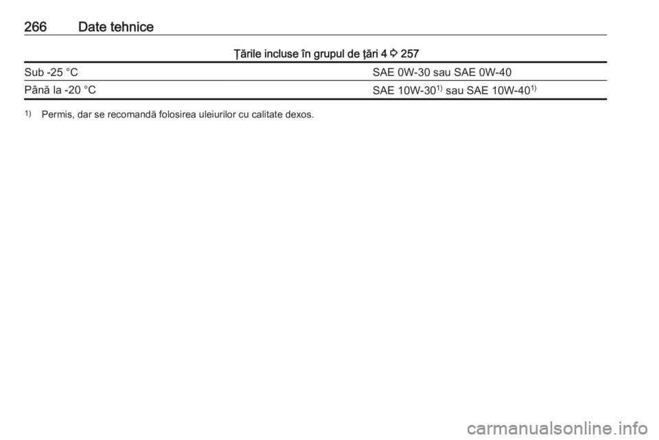 OPEL GRANDLAND X 2019  Manual de utilizare (in Romanian) 266Date tehniceŢările incluse în grupul de ţări 4 3 257Sub -25 °CSAE 0W-30 sau SAE 0W-40Până la -20 °CSAE 10W-30 1)
 sau SAE 10W-40 1)1)
Permis, dar se recomandă folosirea uleiurilor cu cali