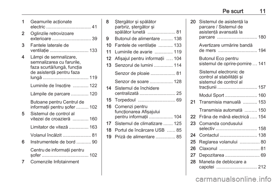 OPEL GRANDLAND X 2019.75  Manual de utilizare (in Romanian) Pe scurt111Geamurile acţionate
electric ................................... 41
2 Oglinzile retrovizoare
exterioare .............................. 39
3 Fantele laterale de
ventilaţie ................