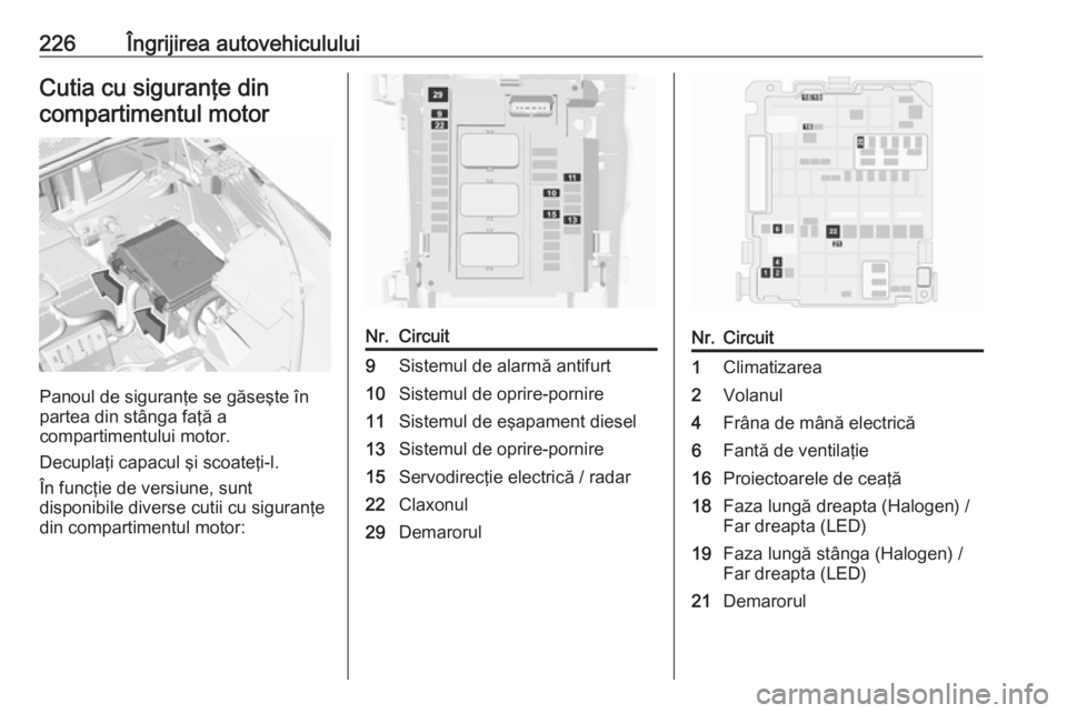 OPEL GRANDLAND X 2019.75  Manual de utilizare (in Romanian) 226Îngrijirea autovehicululuiCutia cu siguranţe dincompartimentul motor
Panoul de siguranţe se găseşte în
partea din stânga faţă a
compartimentului motor.
Decuplaţi capacul şi scoateţi-l.

