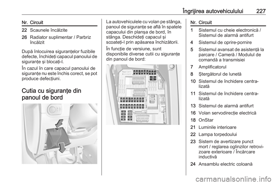 OPEL GRANDLAND X 2019.75  Manual de utilizare (in Romanian) Îngrijirea autovehiculului227Nr.Circuit22Scaunele încălzite26Radiator suplimentar / Parbriz
încălzit
După înlocuirea siguranţelor fuzibile
defecte, închideţi capacul panoului de
siguranţe �
