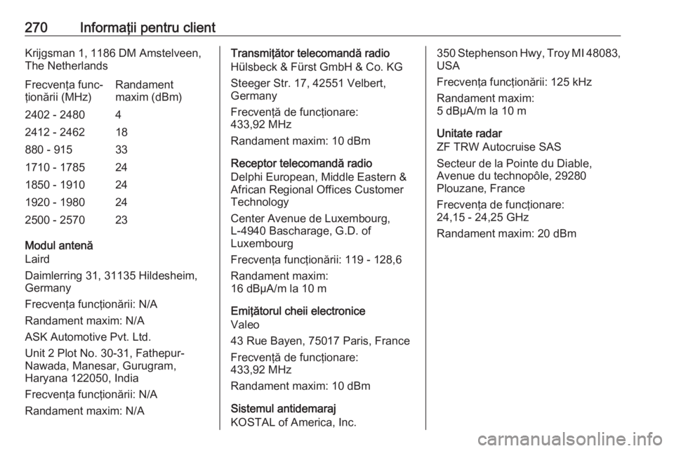 OPEL GRANDLAND X 2019.75 Manual de utilizare (in Romanian) 270Informaţii pentru clientKrijgsman 1, 1186 DM Amstelveen,
The NetherlandsFrecvenţa func‐
ţionării (MHz)Randament
maxim (dBm)2402 - 248042412 - 246218880 - 915331710 - 1785241850 - 1910241920 - OPEL GRANDLAND X 2019.75 Manual de utilizare (in Romanian) 270Informaţii pentru clientKrijgsman 1, 1186 DM Amstelveen,
The NetherlandsFrecvenţa func‐
ţionării (MHz)Randament
maxim (dBm)2402 - 248042412 - 246218880 - 915331710 - 1785241850 - 1910241920 -