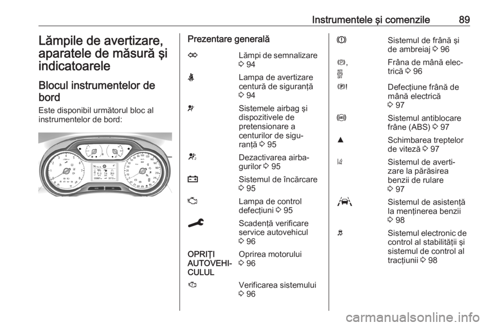 OPEL GRANDLAND X 2019.75  Manual de utilizare (in Romanian) Instrumentele şi comenzile89Lămpile de avertizare,aparatele de măsură şiindicatoarele
Blocul instrumentelor de bord
Este disponibil următorul bloc al
instrumentelor de bord:Prezentare generalăO