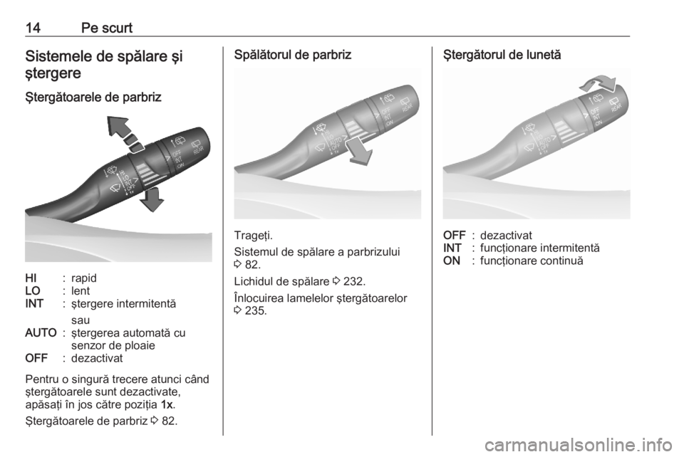 OPEL GRANDLAND X 2020  Manual de utilizare (in Romanian) 14Pe scurtSistemele de spălare şiştergere
Ştergătoarele de parbrizHI:rapidLO:lentINT:ştergere intermitentă
sauAUTO:ştergerea automată cu
senzor de ploaieOFF:dezactivat
Pentru o singură trece