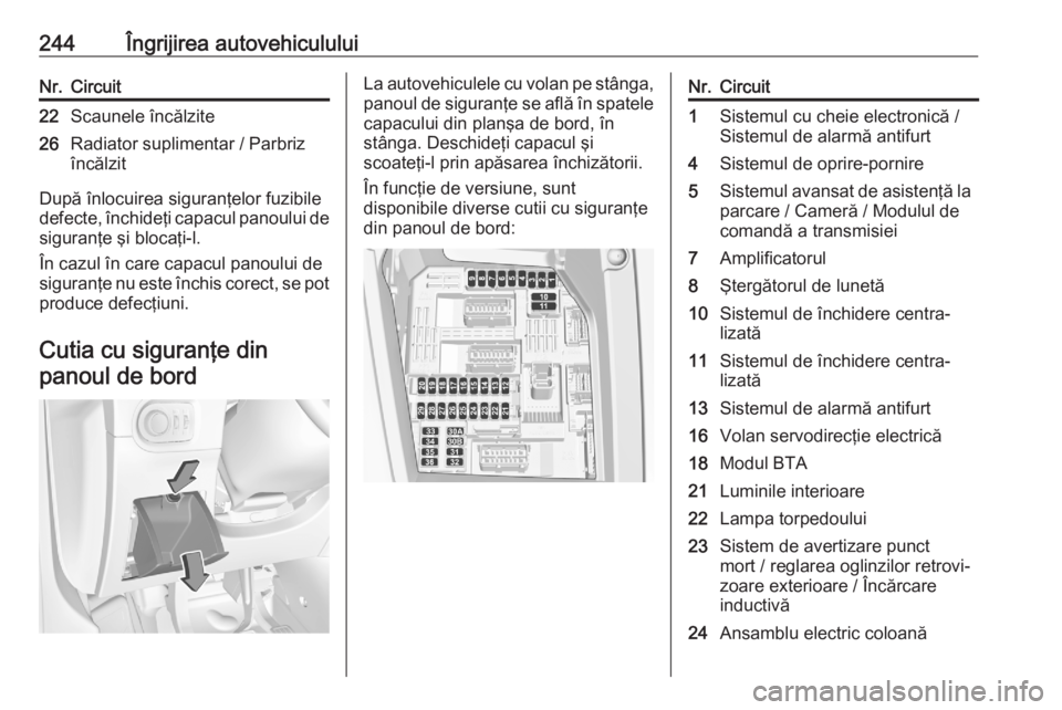 OPEL GRANDLAND X 2020  Manual de utilizare (in Romanian) 244Îngrijirea autovehicululuiNr.Circuit22Scaunele încălzite26Radiator suplimentar / Parbriz
încălzit
După înlocuirea siguranţelor fuzibile
defecte, închideţi capacul panoului de
siguranţe �