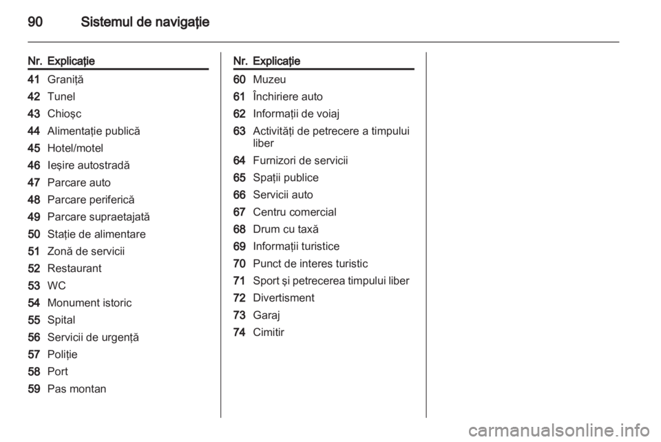 OPEL INSIGNIA 2011 Manual pentru sistemul Infotainment (in Romanian) OPEL INSIGNIA 2011 Manual pentru sistemul Infotainment (in Romanian)