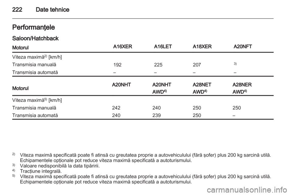 OPEL INSIGNIA 2011 Manual de utilizare (in Romanian) OPEL INSIGNIA 2011 Manual de utilizare (in Romanian)
