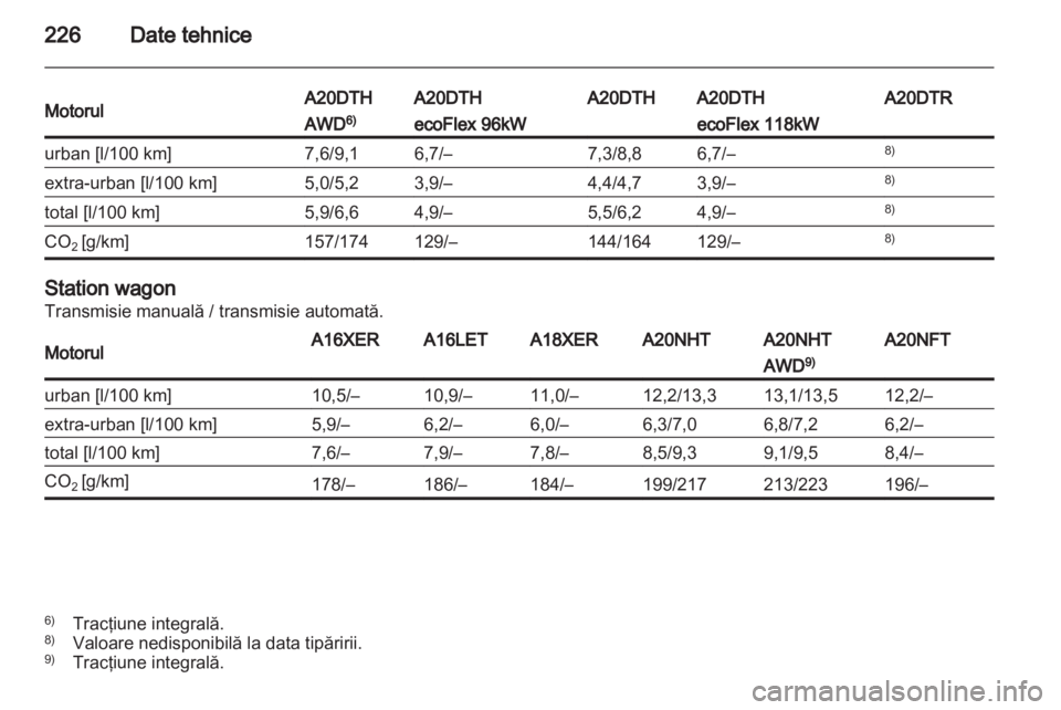 OPEL INSIGNIA 2011 Manual de utilizare (in Romanian) OPEL INSIGNIA 2011 Manual de utilizare (in Romanian)