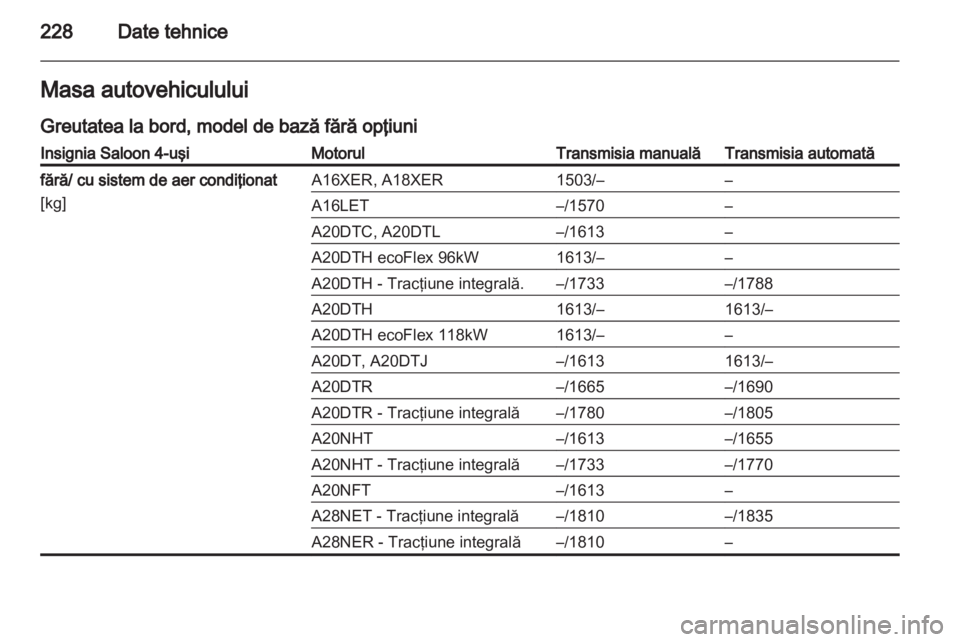 OPEL INSIGNIA 2011 Manual de utilizare (in Romanian) OPEL INSIGNIA 2011 Manual de utilizare (in Romanian)