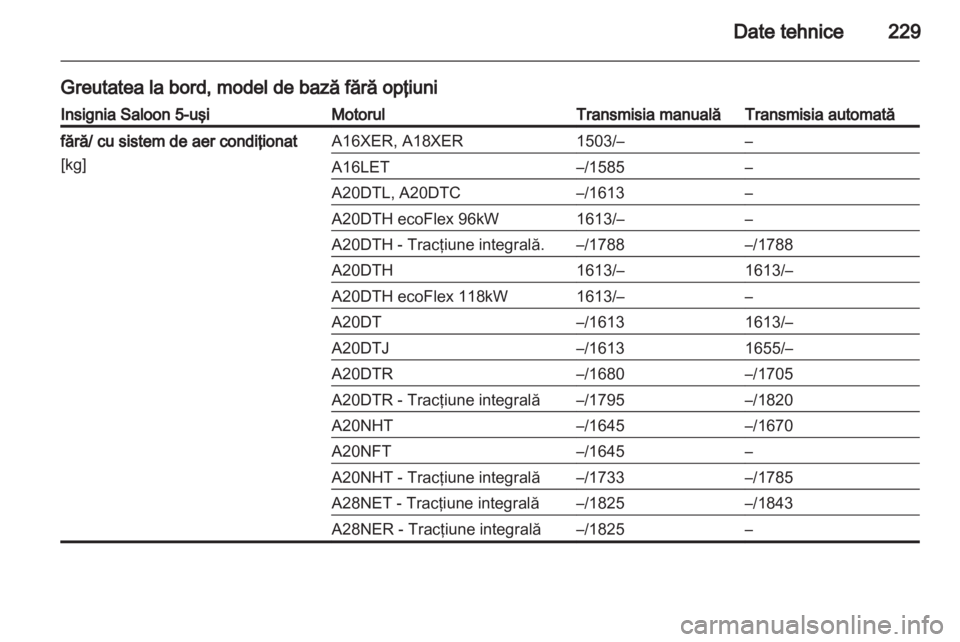 OPEL INSIGNIA 2011 Manual de utilizare (in Romanian) OPEL INSIGNIA 2011 Manual de utilizare (in Romanian)