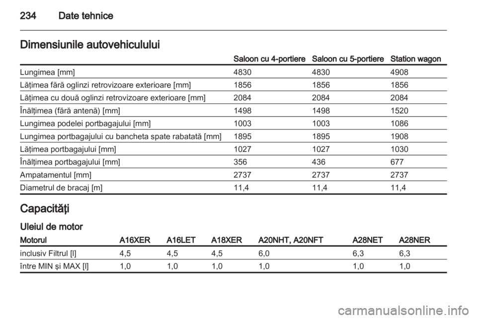 OPEL INSIGNIA 2011 Manual de utilizare (in Romanian) OPEL INSIGNIA 2011 Manual de utilizare (in Romanian)