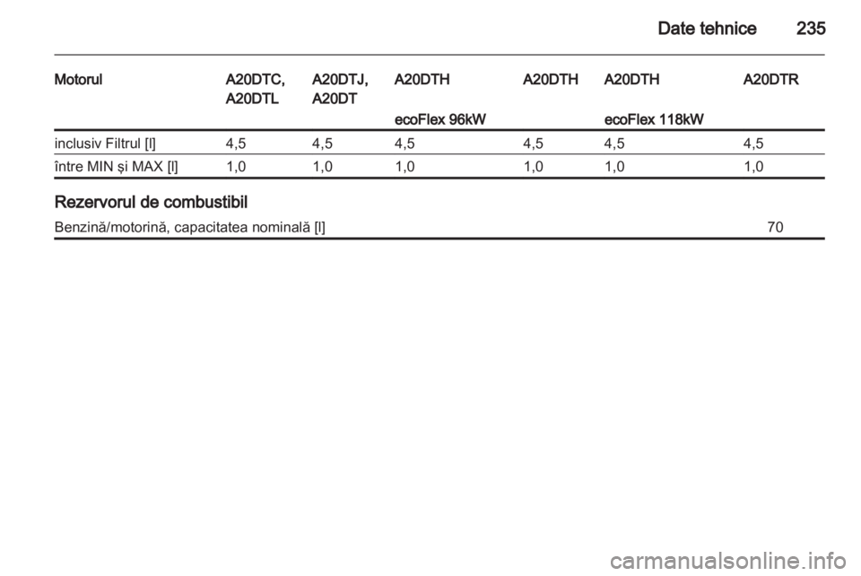 OPEL INSIGNIA 2011 Manual de utilizare (in Romanian) OPEL INSIGNIA 2011 Manual de utilizare (in Romanian)