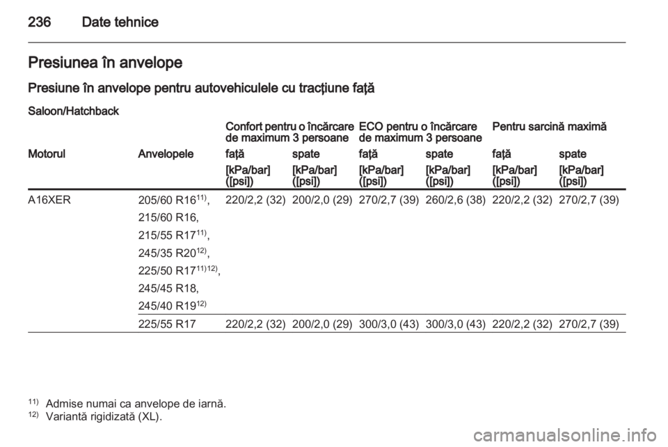 OPEL INSIGNIA 2011 Manual de utilizare (in Romanian) OPEL INSIGNIA 2011 Manual de utilizare (in Romanian)