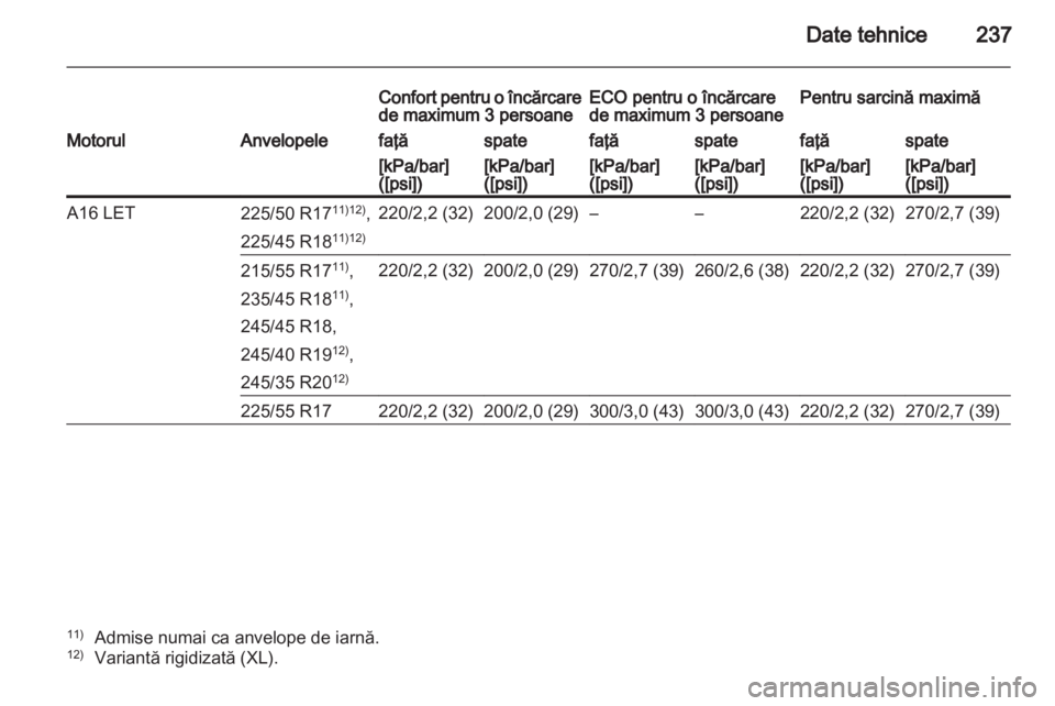 OPEL INSIGNIA 2011 Manual de utilizare (in Romanian) OPEL INSIGNIA 2011 Manual de utilizare (in Romanian)