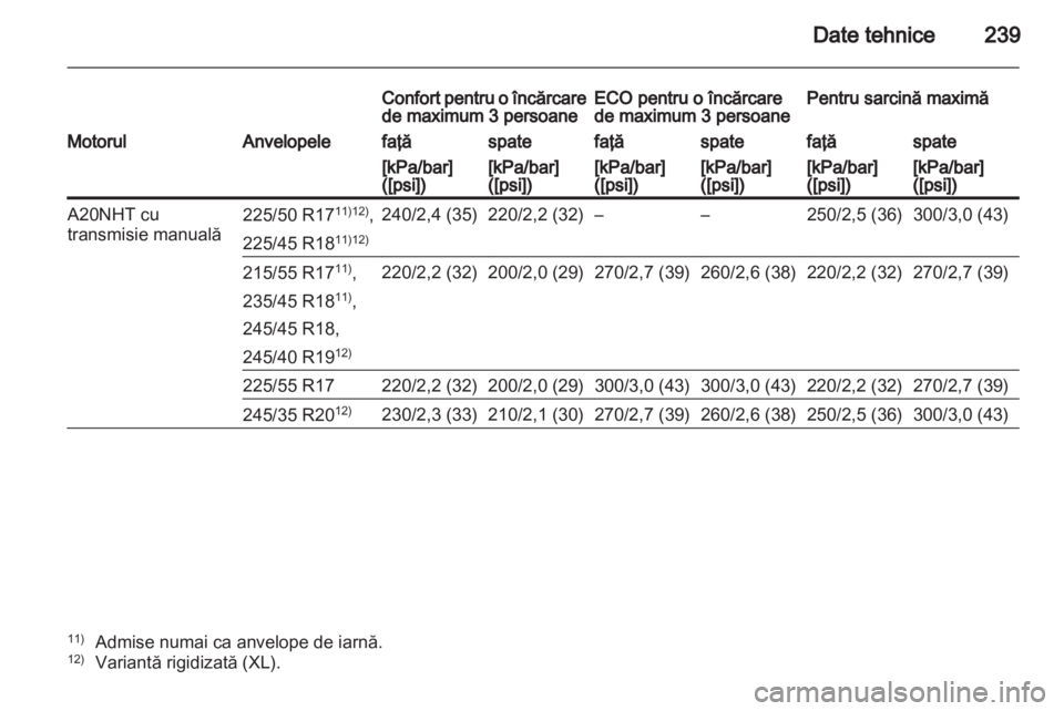 OPEL INSIGNIA 2011 Manual de utilizare (in Romanian) OPEL INSIGNIA 2011 Manual de utilizare (in Romanian)