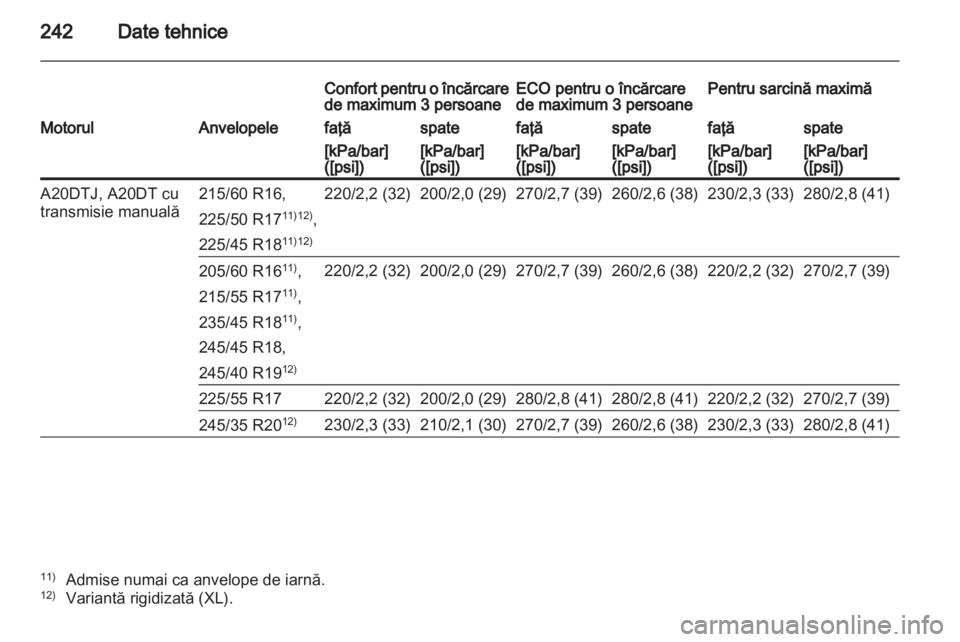 OPEL INSIGNIA 2011 Manual de utilizare (in Romanian) OPEL INSIGNIA 2011 Manual de utilizare (in Romanian)