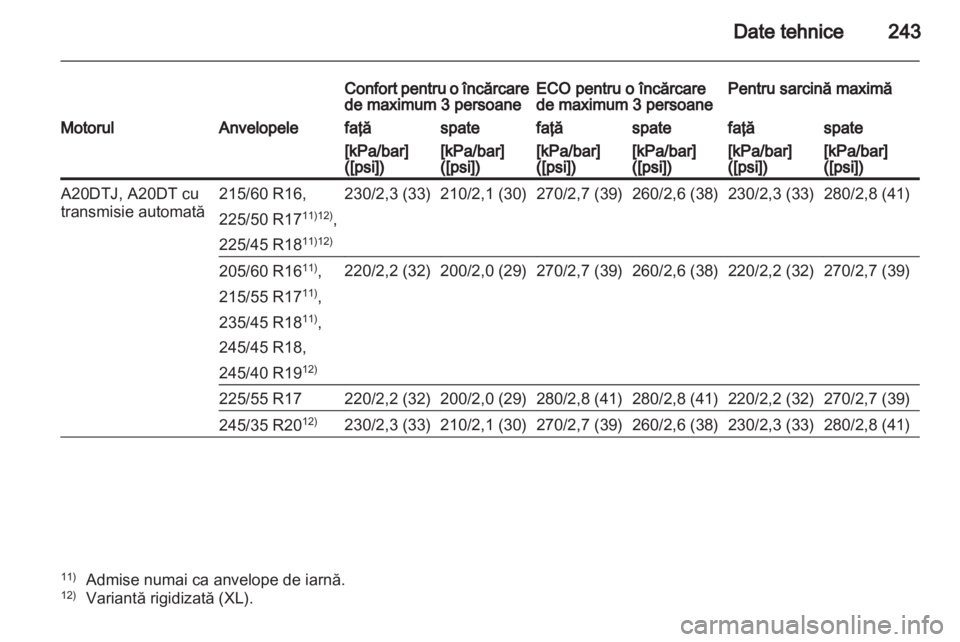 OPEL INSIGNIA 2011 Manual de utilizare (in Romanian) OPEL INSIGNIA 2011 Manual de utilizare (in Romanian)