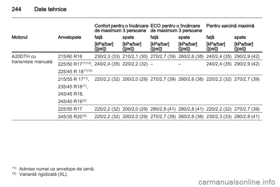 OPEL INSIGNIA 2011 Manual de utilizare (in Romanian) OPEL INSIGNIA 2011 Manual de utilizare (in Romanian)
