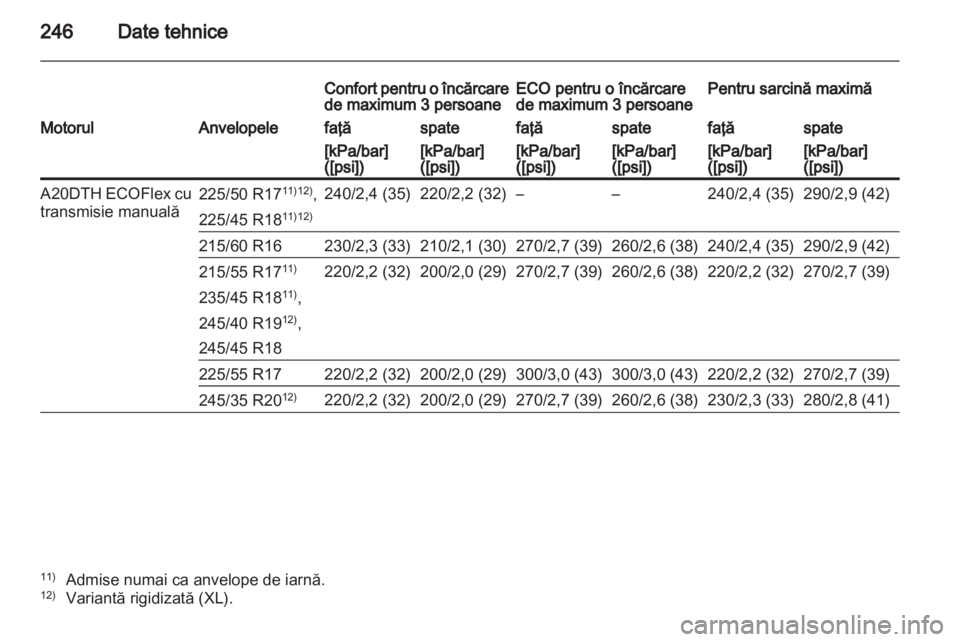 OPEL INSIGNIA 2011 Manual de utilizare (in Romanian) OPEL INSIGNIA 2011 Manual de utilizare (in Romanian)