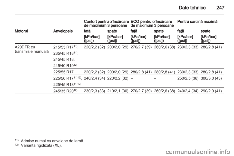 OPEL INSIGNIA 2011 Manual de utilizare (in Romanian) OPEL INSIGNIA 2011 Manual de utilizare (in Romanian)
