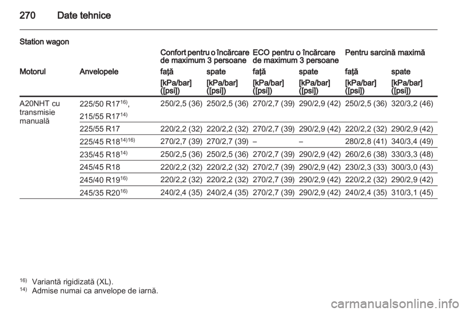 OPEL INSIGNIA 2011 Manual de utilizare (in Romanian) OPEL INSIGNIA 2011 Manual de utilizare (in Romanian)