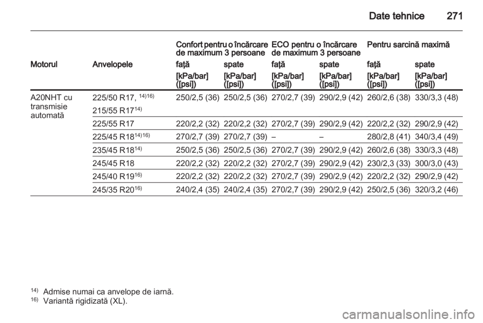 OPEL INSIGNIA 2011 Manual de utilizare (in Romanian) OPEL INSIGNIA 2011 Manual de utilizare (in Romanian)