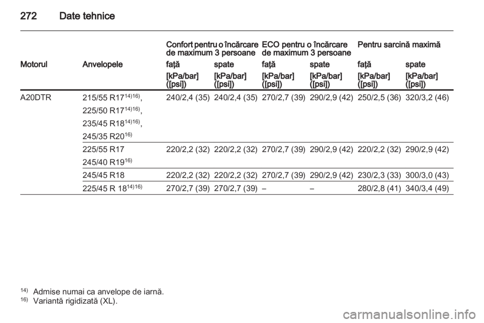 OPEL INSIGNIA 2011 Manual de utilizare (in Romanian) OPEL INSIGNIA 2011 Manual de utilizare (in Romanian)