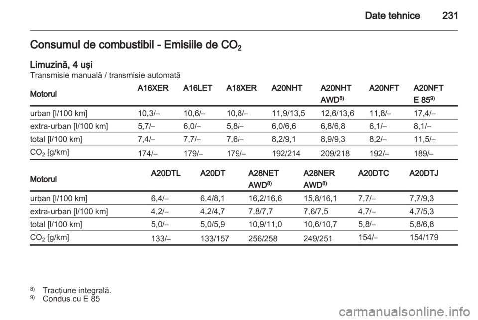 OPEL INSIGNIA 2011.5 Manual de utilizare (in Romanian) OPEL INSIGNIA 2011.5 Manual de utilizare (in Romanian)