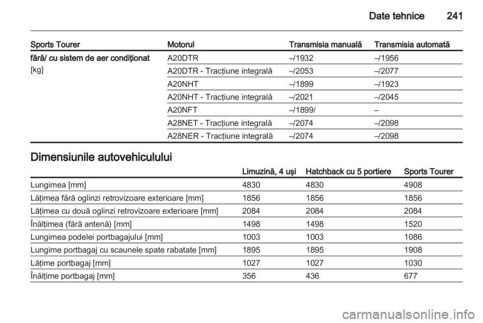 OPEL INSIGNIA 2011.5 Manual de utilizare (in Romanian) OPEL INSIGNIA 2011.5 Manual de utilizare (in Romanian)