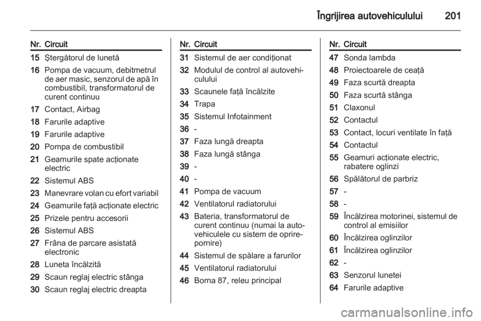 OPEL INSIGNIA 2012  Manual de utilizare (in Romanian) 