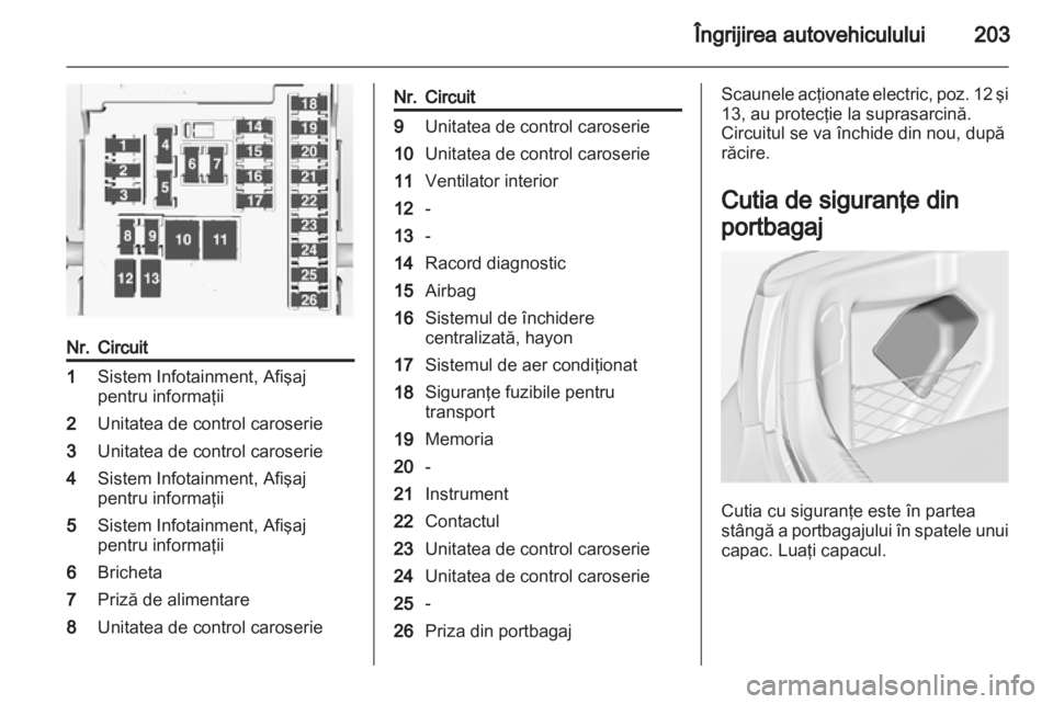 OPEL INSIGNIA 2012  Manual de utilizare (in Romanian) 