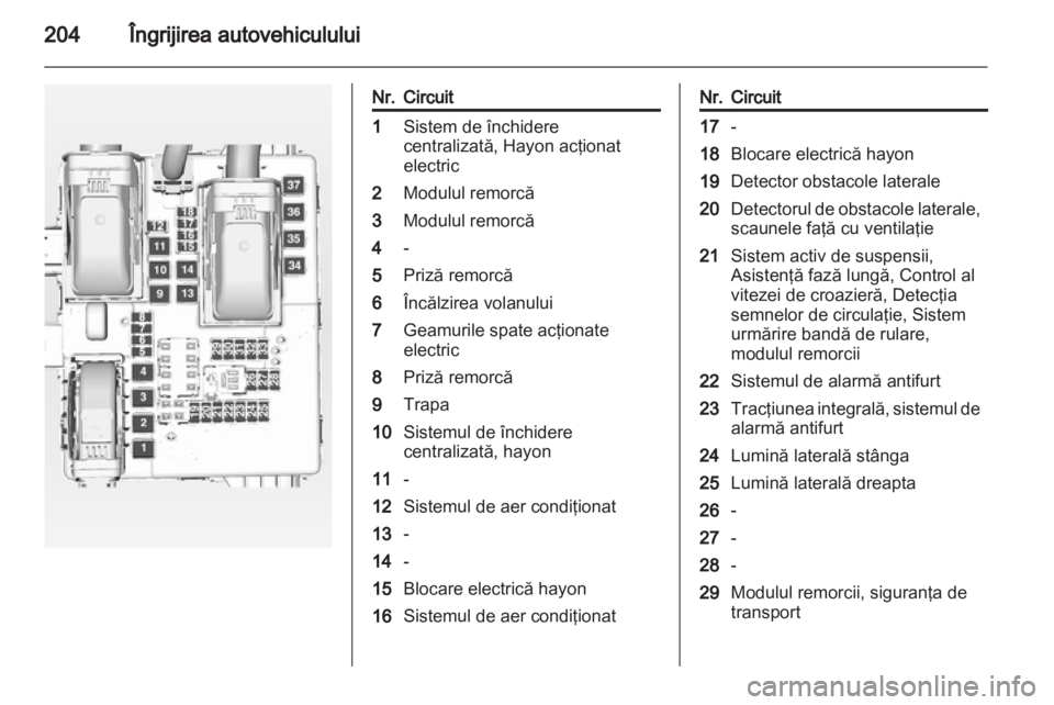 OPEL INSIGNIA 2012  Manual de utilizare (in Romanian) 